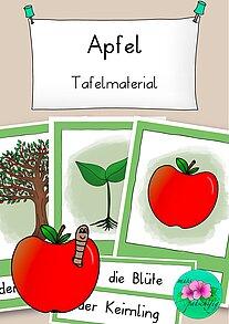 Herbst Apfel Tafelmaterial Unterrichtsmaterial