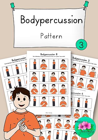 Bodypercussion Pattern 3