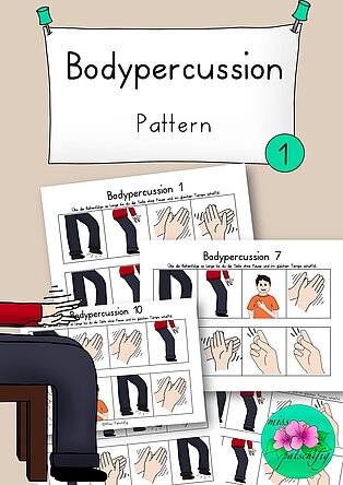 Bodypercussion Pattern 1