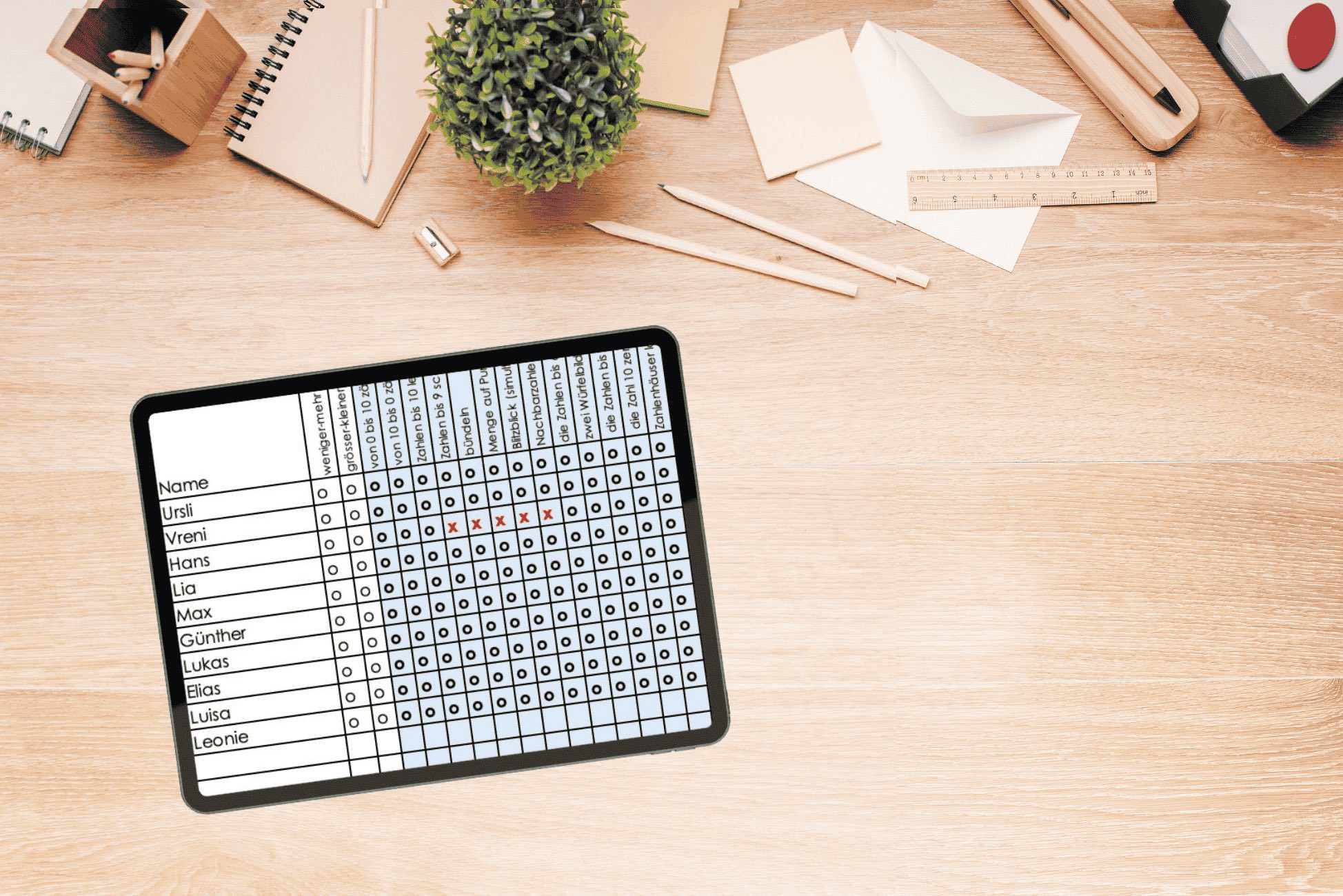 Differenzierung im Matheunterricht