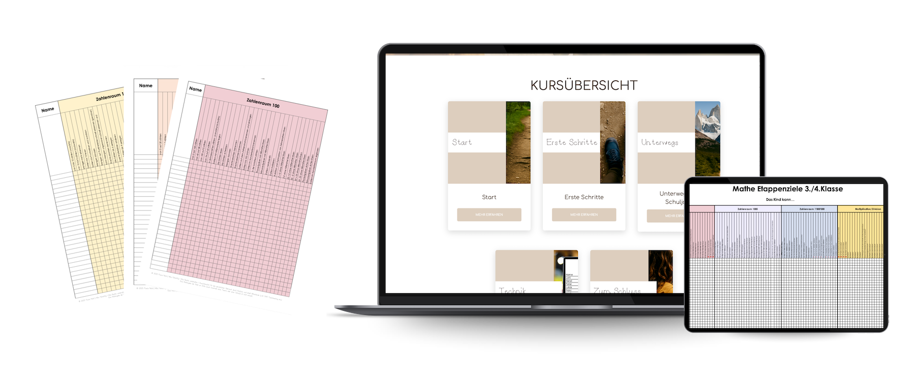 Etappenziele Lernfortschritte sehen