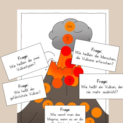 Vulkane Unterrichtsmaterial